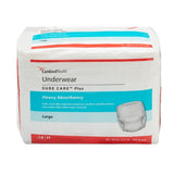 SureCare Protective Underwear